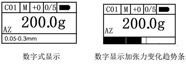 電線張力計(jì)
