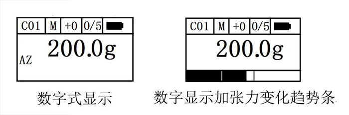 大量批發(fā)國(guó)產(chǎn)張力儀的百坦科技儀器廠介紹一下百坦科技有限公司生產(chǎn)的國(guó)產(chǎn)張力儀。