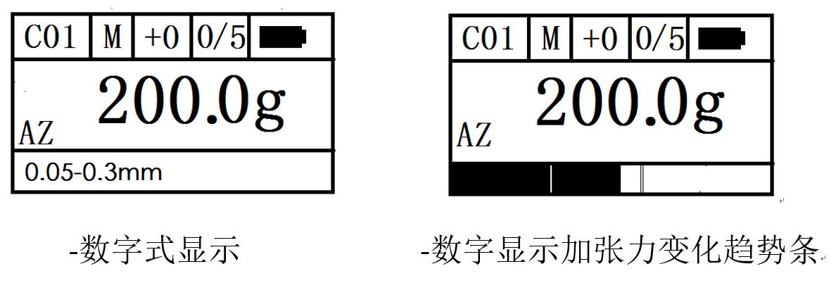 鋼絲張力儀